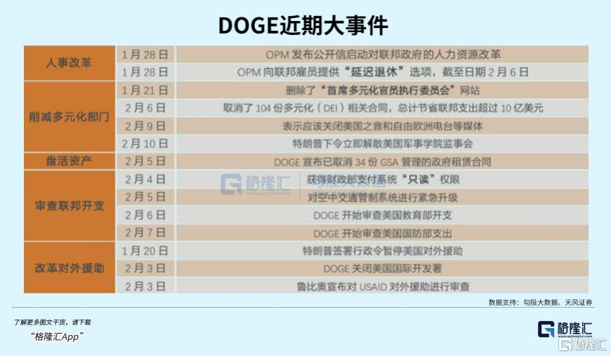 马斯克成了最危险的人  第4张