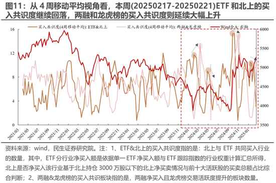 民生策略:期待“三月转换”  第10张