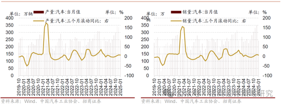 招商策略：并非2015，AI＋行情演绎到哪个阶段了？  第15张