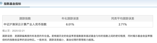 华泰柏瑞「净值门」：买了热门ETF，场外基金竟然比场内少赚近10%  第2张