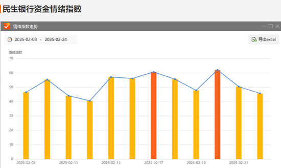 “327事件”30周年魔咒？国债期货罕见持续大跌  第5张