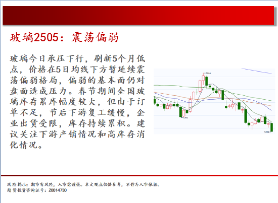 中天期货:尿素短线仍偏强 白糖震荡转下行  第11张